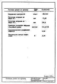 Часть 4-Э Раздел 2 Электрооборудование. Изменяемая при привязке часть проекта