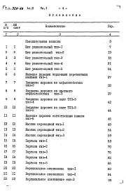 Альбом 3 Сметы Часть 1, 2