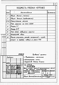 Альбом 5 Часть 11 Проектная документация на подвал приспосабливаемый под ПРУ