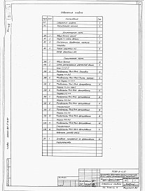 Альбом 2 Архитектурно-строительная часть
