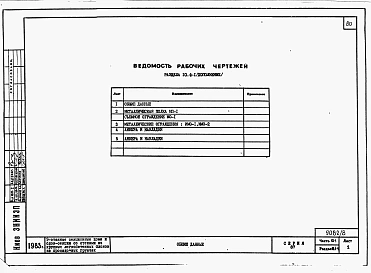 Альбом 10 Изделия заводского изготовления. Часть 10. Разделы 10-1, 10.2-1,10.3-1, 10.4-1, 10.5-1, 10.7-1 