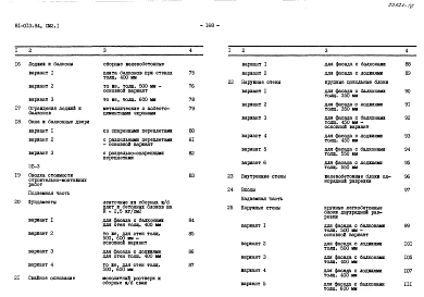 Альбом 28 Сметы. СМ1, СМ2.1