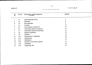 Альбом 3 Ведомости потребности в материалах    