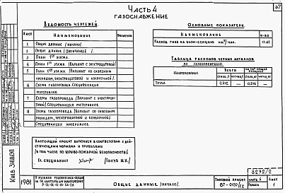 Части 1.85, 2, 3, 4, 5, 6  Архитектурно-строительные чертежи, отопление и вентиляция, водоснабжение и канализация, газоснабжение, электрооборудование, устройства связи на отм. выше 0.000