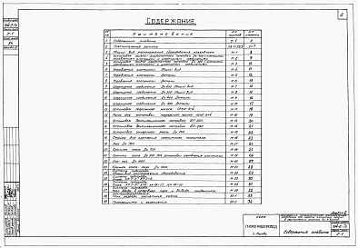 Альбом 3 Оборудование