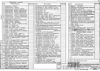 Альбом 1 Архитектурно-строительные и технологические решения