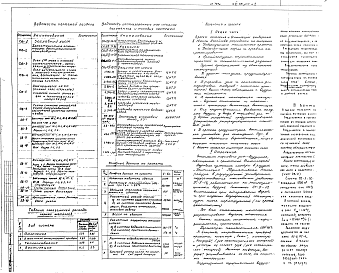 Часть 2/ОВ Раздел 1.Х.1 Отопление и вентиляция