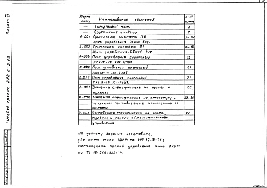 Альбом 6 Чертежи-задания заводу-изготовителю.