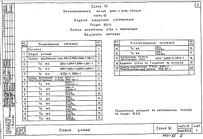 Часть10 Раздел 10.2-6 Панели внутренних стен и перегородок