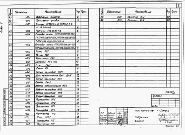 Альбом 2 Строительные изделия.     