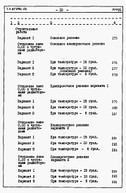 Альбом 4 Сметы книги 1, 2