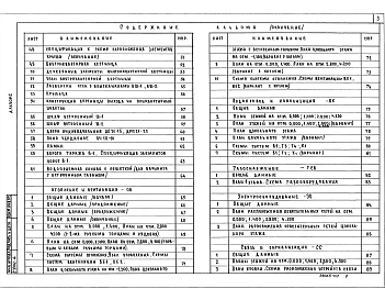 Альбом 1 Архитектурно-строительные решения, отопление и вентиляция,  водопровод и канализация, газоснабжение, электрооборудование, устройство связи и сигнализации