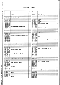 Состав альбома. Серия 7.901-5 НестандартизированноеВыпуск 4 Заслонки поворотные регулирующие регуляторы уровня. Альбом 3 Регуляторы уровня. Рабочие чертежи