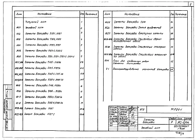 Часть Р9.4-1 Элементы блокировки