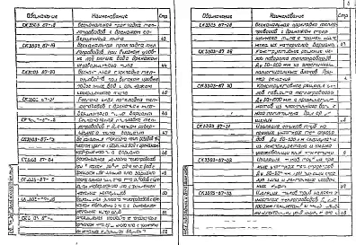 Альбом 1 Материалы для проектирования