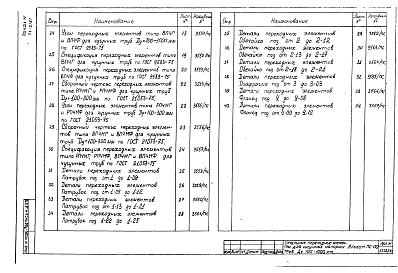 Альбом 1 Рабочие чертежи