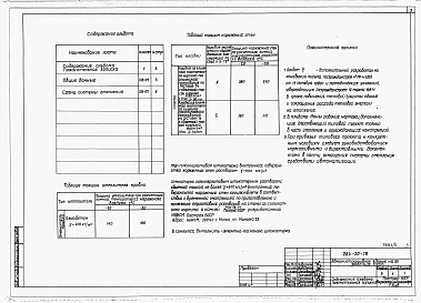 Альбом 5 Мероприятия, повышающие тепловую защиту здания.     