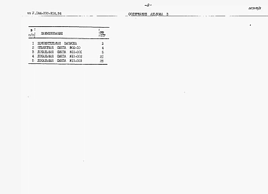 Альбом 3 Сметы