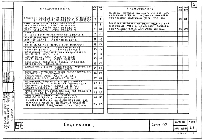 Часть 10 Раздел 10.1-1-4 Наружные стеновые панели из легкого бетона толщиной 300,350 и 400 мм. Цокольные панели. Рабочие чертежи изделий (И 10.1-1-4)