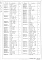 Альбом 6 Примененный из ТП 407-1-83 Нестандартизированное оборудование.     Часть 1 &mdash; Система топливная с баком емк. 250 л.     Часть 3 &mdash; Бак для воды емк. 60 л.     Часть 4 &mdash; Бак для аварийного слива масла емк. 250 л.     Часть 5 &mdash