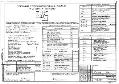 Альбом 1 Общие архитектурно-строительные решения (АС.0-1)