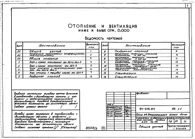 Альбом 3 Архитектурно-строительные решения выше отм.0.000. Отопление и вентиляция ниже и выше отм.0.000. Внутренние водопровод, канализация и газопровод ниже и выше отм.0.000. Электрооборудование ниже и выше отм. 0.000.  Устройства связи и сигна