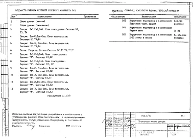 Часть ВК-1 Внутренние водопровод и канализация. Подземная часть.
