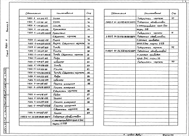 Выпуск 5 Затворы для перекрытия отверстий с напорной и безнапорной стороны диаметром 1,2 м при напоре 8 м