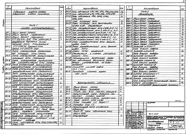 Альбом 4 Электрооборудование и электрическое освещение, автоматизация, автоматическая пожарная сигнализация, устройства связи и сигнализации. Производственная часть. Часть 1 книги 1, 2