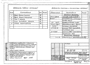 Альбом 9 Газоснабжение (ГС.1-1)