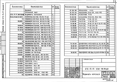Альбом 6 Изделия железобетонные к серии ИИ-04.
