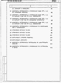 Альбом 4 Ведомости потребности в материалах