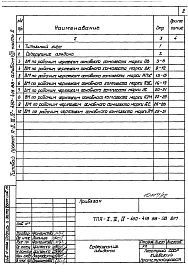 Альбом 8 Ведомости потребности в материалах. 