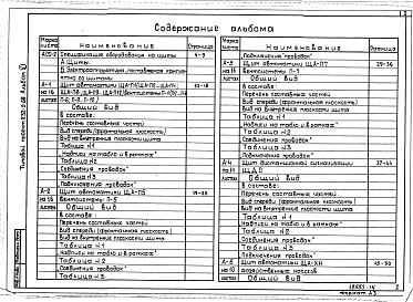 Альбом 11 Задание на изготовление щитов автоматизации