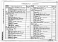 Альбом 11 Задание на изготовление щитов автоматизации