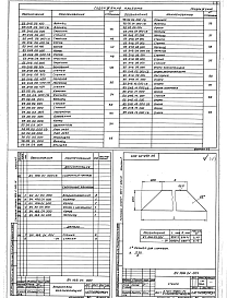 Альбом 7 Применен из тп 903-1-282.91 Строительно-технологическая блок-секция котлоагрегата ДЕ-16-14ГМ. Газовоздухопроводы. Конструкторская документация