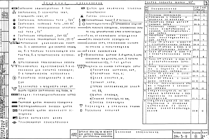 Альбом 3 Электротехнические чертежи