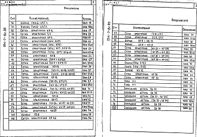 Альбом 22 Вспомогательные помещения в подвале А-II (А-III; А-IV)-170. Изделия заводского изготовления