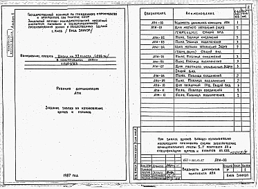 Альбом 5  Задание заводу на изготовление щитов и пультов     