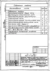 Альбом 7 Проектная документация на перевод помещений административно-бытового корпуса под ПРУ