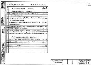 Альбом 2 Изделия заводского изготовления