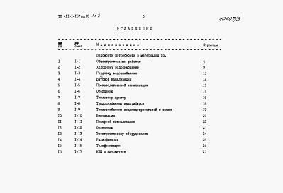 Альбом 3 Ведомости потребности в материалах .