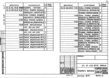Альбом 2 Изделия железобетонные заводского изготовления. Изделия металлические     