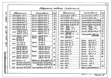 Альбом 5.14 Котельная. Архитектурно-строительная часть. Нетиповые изделия