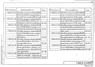 Выпуск 1 Теплоизоляционные конструкции. Рабочие чертежи . Части 1, 2