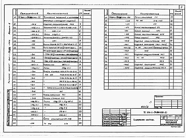 Альбом 6 Строительные конструкции и изделия
