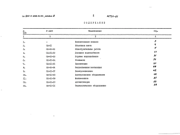 Альбом 3 Сметы
