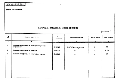 Альбом 4 Часть 1 Заказные спецификации
