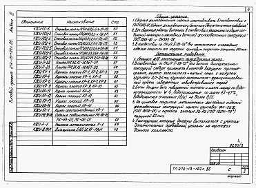 Альбом 3 Чертежи строительных изделий.