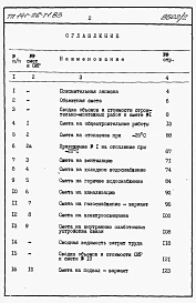 Альбом 2 Раздел 8-1.85 Сметы